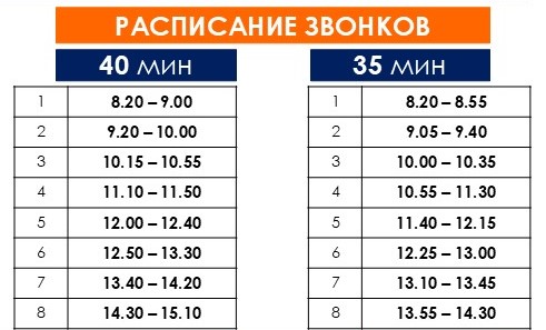 Расписание звонков